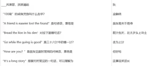 梦幻西游琵琶副本歌词答案(琵琶胡姬歌词大全副本)插图7