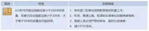 光遇新地图雾都(光遇礼包免费领取软件)插图5
