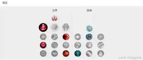 豹女符文推荐(豹女连招wqe还是weq)插图11