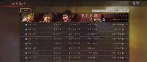 群弓白板阵容搭配(率土大汉弓最强搭配)插图1 群弓白板阵容搭配(率土大汉弓最强搭配)插图1