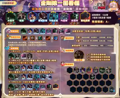 王者猎手前期阵容搭配图(王者猎人最值得培养的英雄)插图12