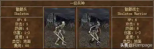 人马一级要多久人马(人马是如何进行交流配对的)插图4