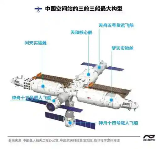 神十五箭指苍穹(绝世箭神)插图3