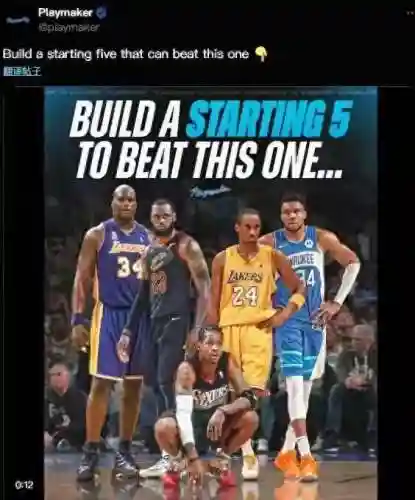 各国最强篮球阵容搭配(nba历史最强五人阵容)