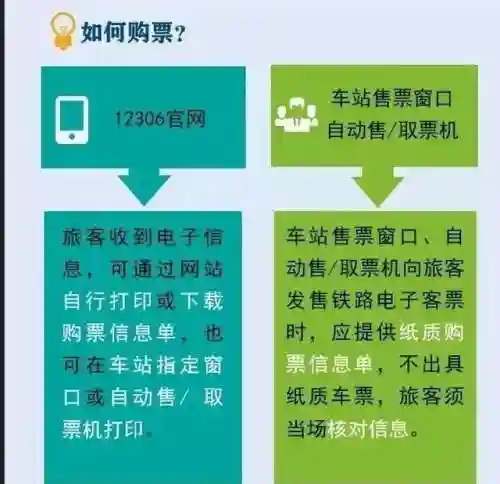 火车时刻表最新版(全国列车时刻表查询)插图16