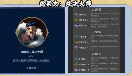 适合施法大师的阵容搭配(云顶之弈最新法师阵容)插图5
