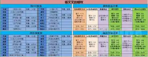 奥格瑞玛之眼任务流程(奥格瑞玛传送大厅在哪儿)插图9