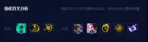 斗士妖姬阵容搭配图片(最新版本斗士配什么阵容)插图6