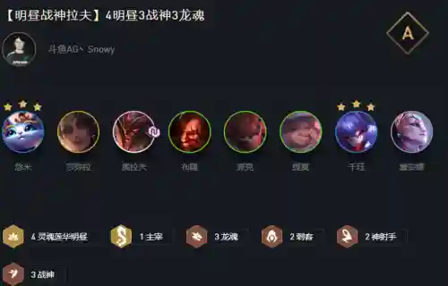 福星赛季猫咪阵容搭配(猫咪大战争最强阵容)插图6