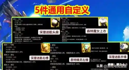剑圣新版本出装(剑圣最强六神装出装)插图3 剑圣新版本出装(剑圣最强六神装出装)插图3