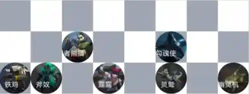 刺客格斗阵容搭配图表最新(决斗大师阵容搭配)