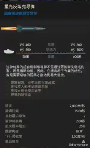 装甲车游戏大全(装甲车驾驶模拟器)插图7