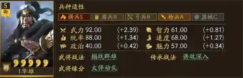 华雄战法搭配和阵容(群雄割据t0阵容)插图1 华雄战法搭配和阵容(群雄割据t0阵容)插图1
