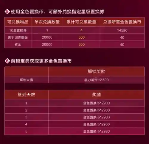 经理阵容搭配平民(骑士经理2最强人物搭配)插图4