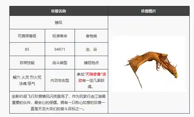 天龙八部资料站(新天龙八部永恒经典版官网)插图6