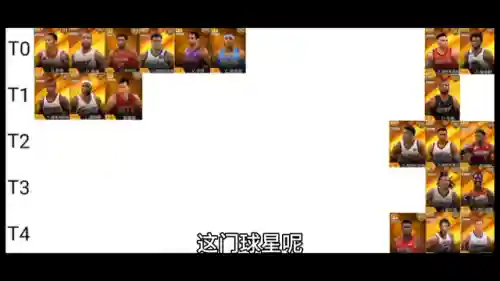 扣将最强阵容搭配(名将之弈后期最强阵容)插图2
