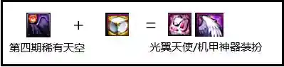 dnf装备合成器规则(DNF装备合成)插图2