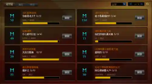 dnf积分商城积分怎么获得(DNF2500积分要消费多少点券)插图3