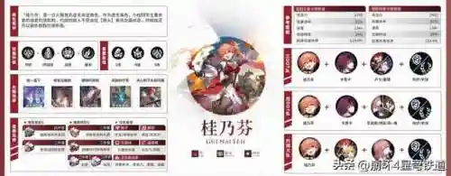 崩坏4开局阵容搭配(崩坏3最强输出阵容)插图21