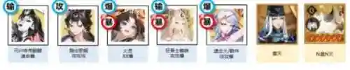 灵师最强阵容搭配(长安幻想灵师搭配推荐)插图1