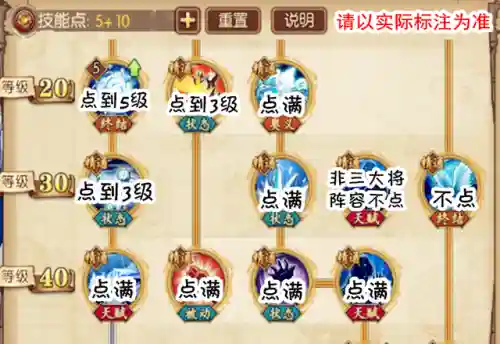 燃烧意志冰鸟阵容搭配(燃烧意志平民推荐阵容)插图4