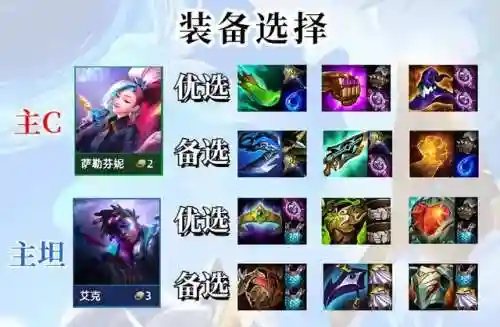 阿狸阵容搭配代码(不知火阵容搭配)插图1