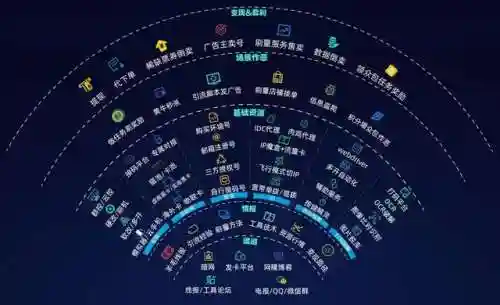 淘宝抢拍软件0秒下单(自动抢购秒杀软件)插图2
