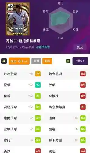 幸运儿阵容搭配(闪烁之光海拉阵容搭配)插图3