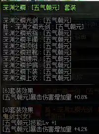女鬼剑契魔者毕业装备(2024dnf契魔者装备搭配)插图18