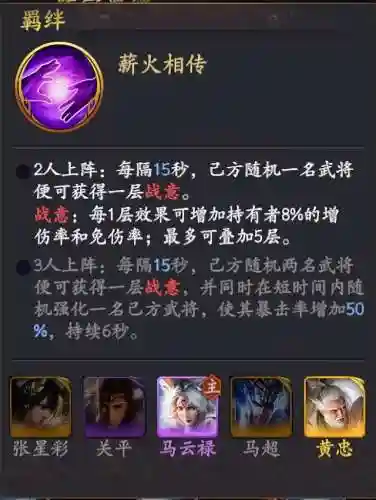 乱世逐鹿最强防御阵容搭配(乱世王者平民最佳阵容)插图8