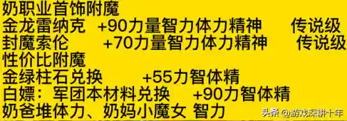 110级dnf称号附魔宝珠有哪些(DNF称号附魔什么宝珠)插图4