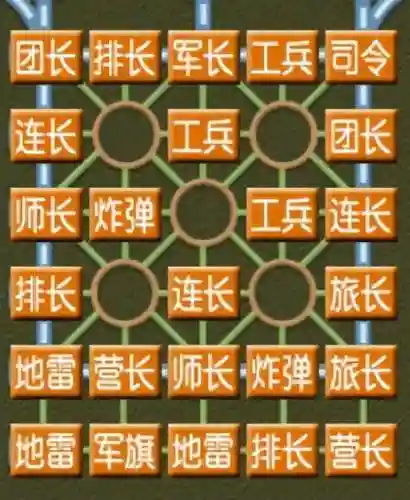 电子军棋最强阵容搭配(军棋的最强阵法)插图4