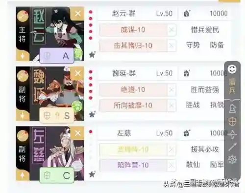 赵云群雄阵容装备搭配(赵云三势完美阵容)插图1