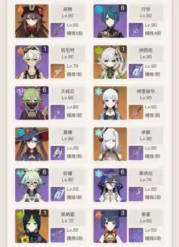 王者氪金阵容搭配图(王者荣耀阵容搭配大全)插图2