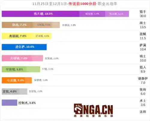 疯狂的暗月马戏团(暗月马戏团在哪里)插图1
