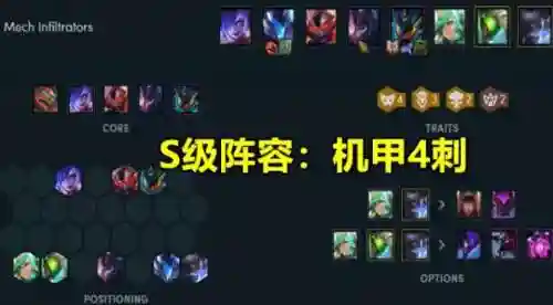 钻石阵容搭配推荐图(晶灿钻石四天王冠军阵容)插图2