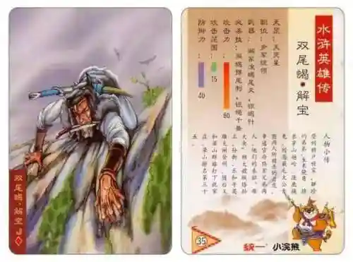 小浣熊宋江阵容搭配(全民水浒平民最强阵容搭配)插图40