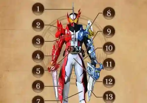 假面骑士圣刃(假面骑士圣刃免费观看高清中文版)插图6