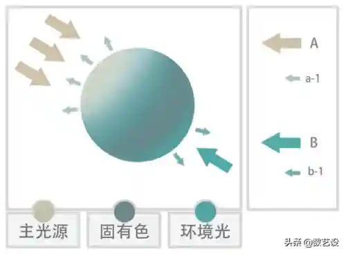 手机版摩尔庄园旧版(摩尔庄园最早版本)插图27