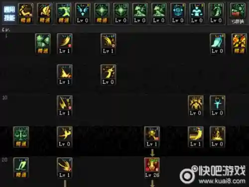 异端审判者100级加点(审判者技能加点图)插图1
