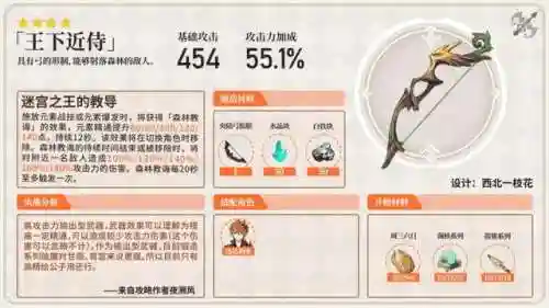 提纳里阵容怎么搭配(提纳里主c配队)插图17