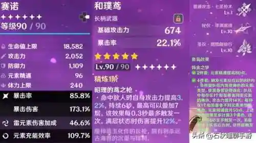 赛诺阵容最强搭配(诺艾尔主c怎么搭配)插图3
