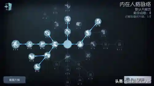 塔罗求生阵容搭配(塔罗牌试炼平民稳过详细攻略)插图4