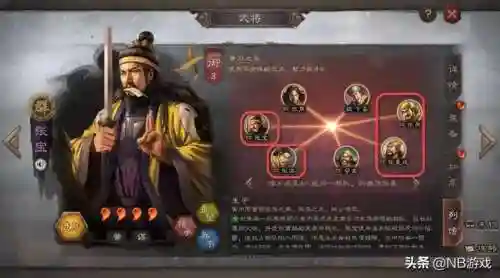 世界最强低阶阵容搭配(八阶竞技场最强卡组)插图6