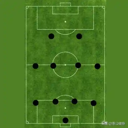 多元化阵容搭配(合作模式最强阵容一览)插图4 多元化阵容搭配(合作模式最强阵容一览)插图4
