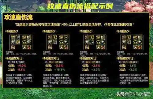魔力军团阵容搭配攻略(魔灵军团最佳阵容)插图2