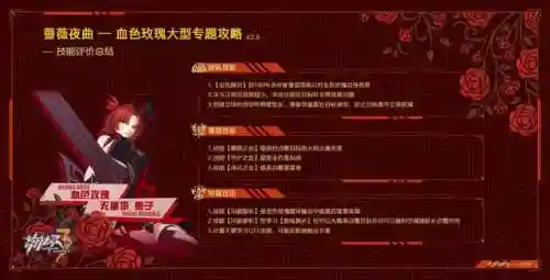 崩坏3搭配阵容蔷薇(崩坏3最强输出阵容)插图7
