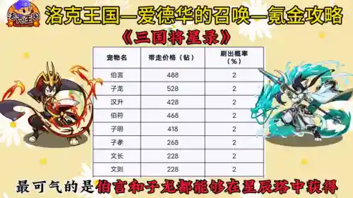 洛克王国光灵石怎么得(洛克王国5个光灵石分布地点)插图1 洛克王国光灵石怎么得(洛克王国5个光灵石分布地点)插图1