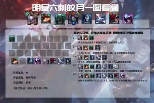 福星降临法师阵容搭配推荐(王者模拟战法师阵容)插图14