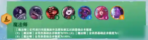 法师魔法搭配什么阵容(云顶之弈最新法师阵容)